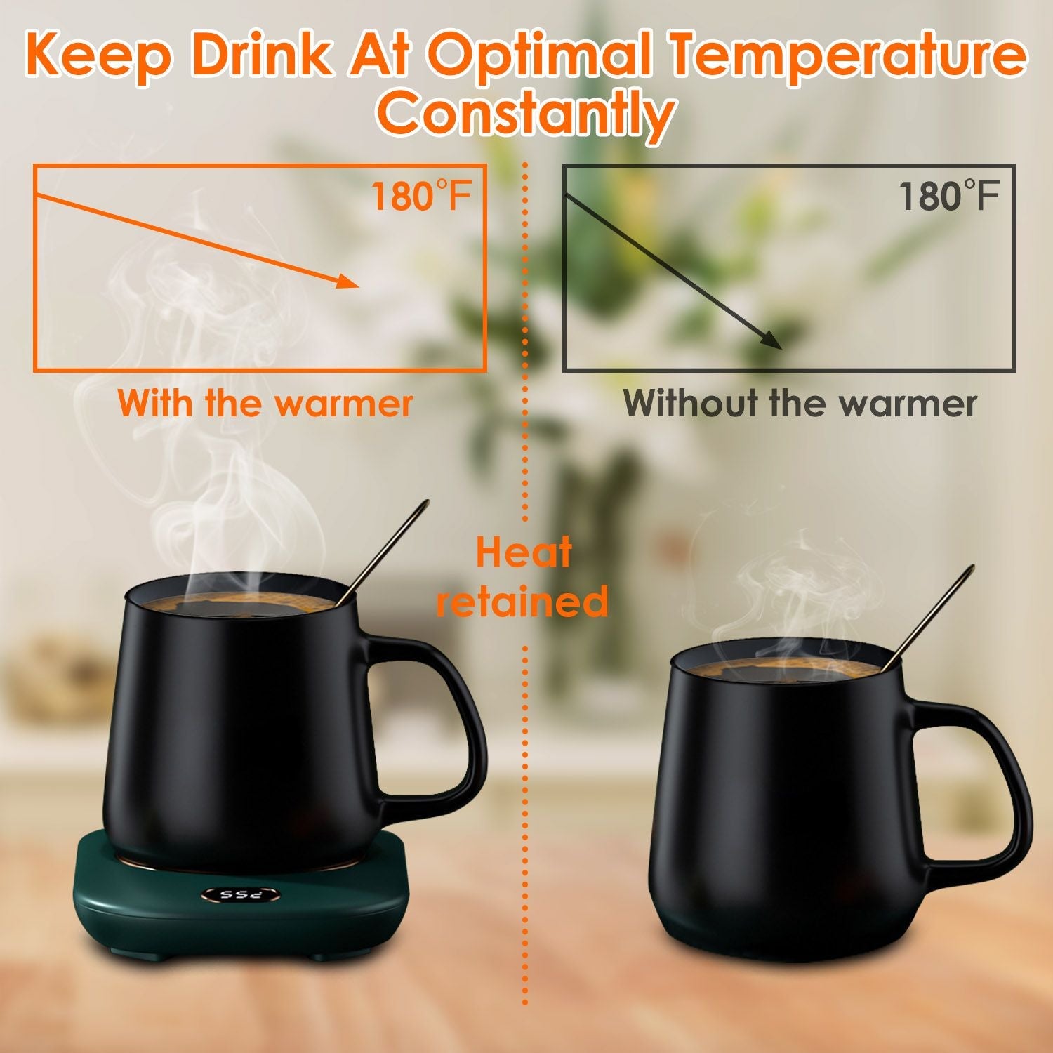 Smart Electric Coffee Mug Warmer with Auto Shut Off - USB Connection, 3 Temperature Settings for Coffee, Tea, & Milk