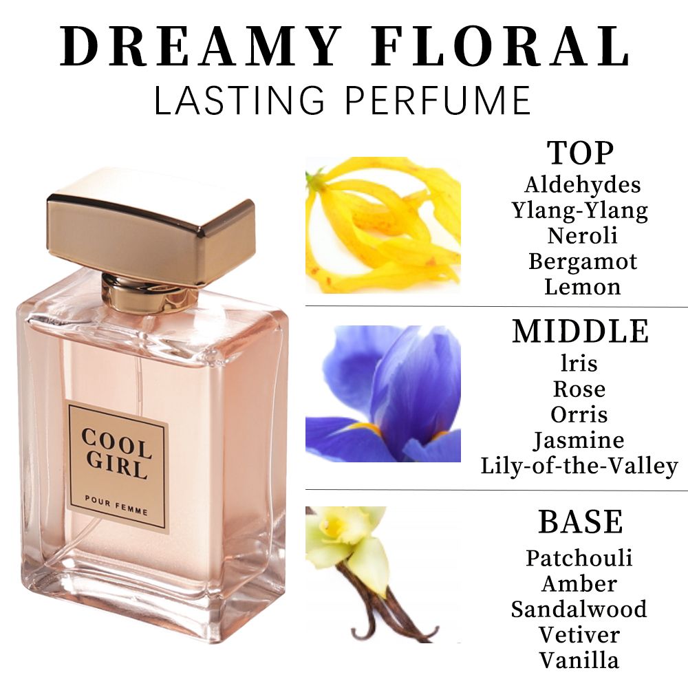 3-Piece Set, Women's Eau De Parfuma Spray Gift Box, Long Lasting Fragrance, 3 Different Flavor, Perfect for Holiday Gifts, Dating, Daily Life, Parties, 3.4fl.oz/bottle