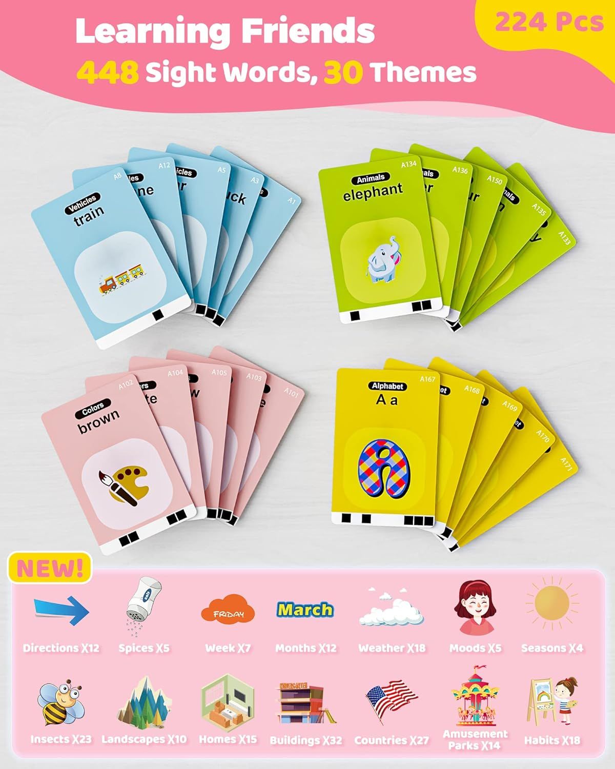Talking Flash Cards,Kids Toddler Flash Cards with 448 Sight Words,Montessori Toys,Autism Sensory Toys,Speech Therapy Toys,Learning Educational Gifts for Age 1 2 3 4 5 Years Old Boys and Girls