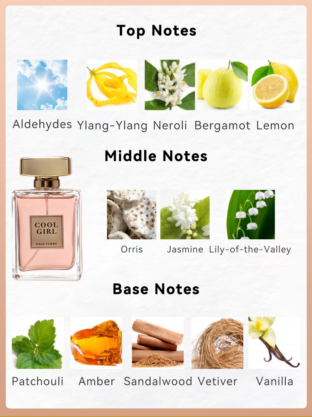 3-Piece Set, Women's Eau De Parfuma Spray Gift Box, Long Lasting Fragrance, 3 Different Flavor, Perfect for Holiday Gifts, Dating, Daily Life, Parties, 3.4fl.oz/bottle