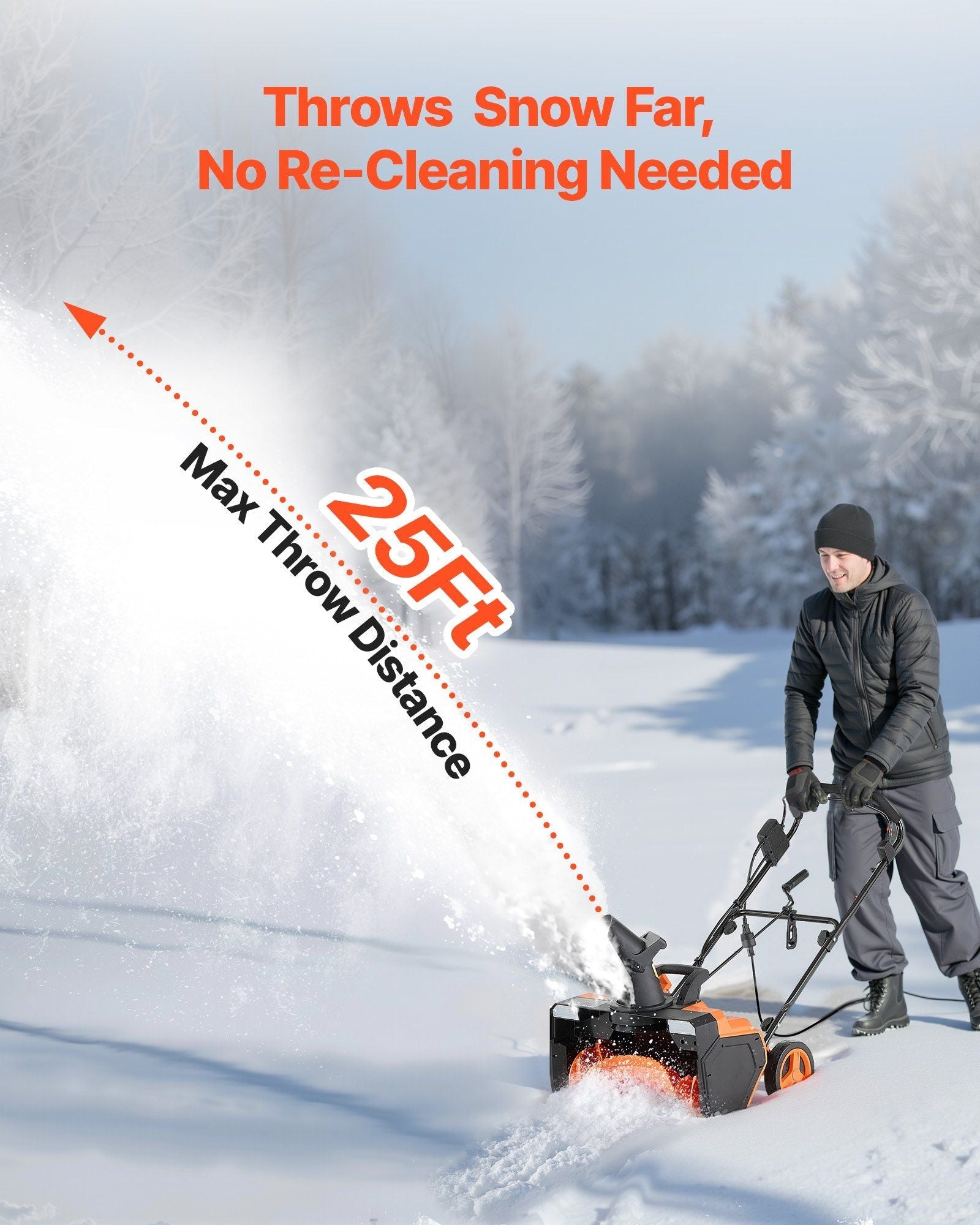 Electric Snow Blower, 23 inch 15A Corded Snow Thrower with Dual LED Headlights & 180° Rotating Chute, 25FT Throwing Distance, 12" Depth Clearing, Walk-Behind Snowblower for Driveway Sidewalk