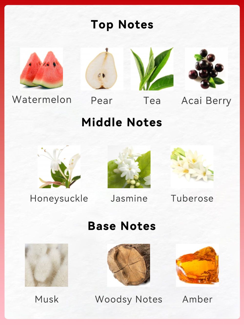 2-Piece Set, Women's Eau De Parfuma Gift Box, Long Lasting Fragrance, Notes Of Watermelon, Pear, Tea, Acai Berry Flavor, For Holiday Gifts, Dating, Daily Life, 1.7 Fl Oz Perfume, 0.34 Fl Oz Perfume