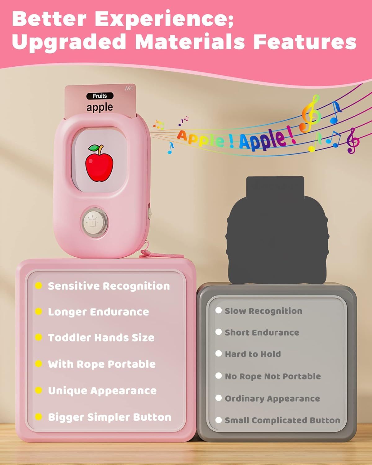 Talking Flash Cards,Kids Toddler Flash Cards with 448 Sight Words,Montessori Toys,Autism Sensory Toys,Speech Therapy Toys,Learning Educational Gifts for Age 1 2 3 4 5 Years Old Boys and Girls