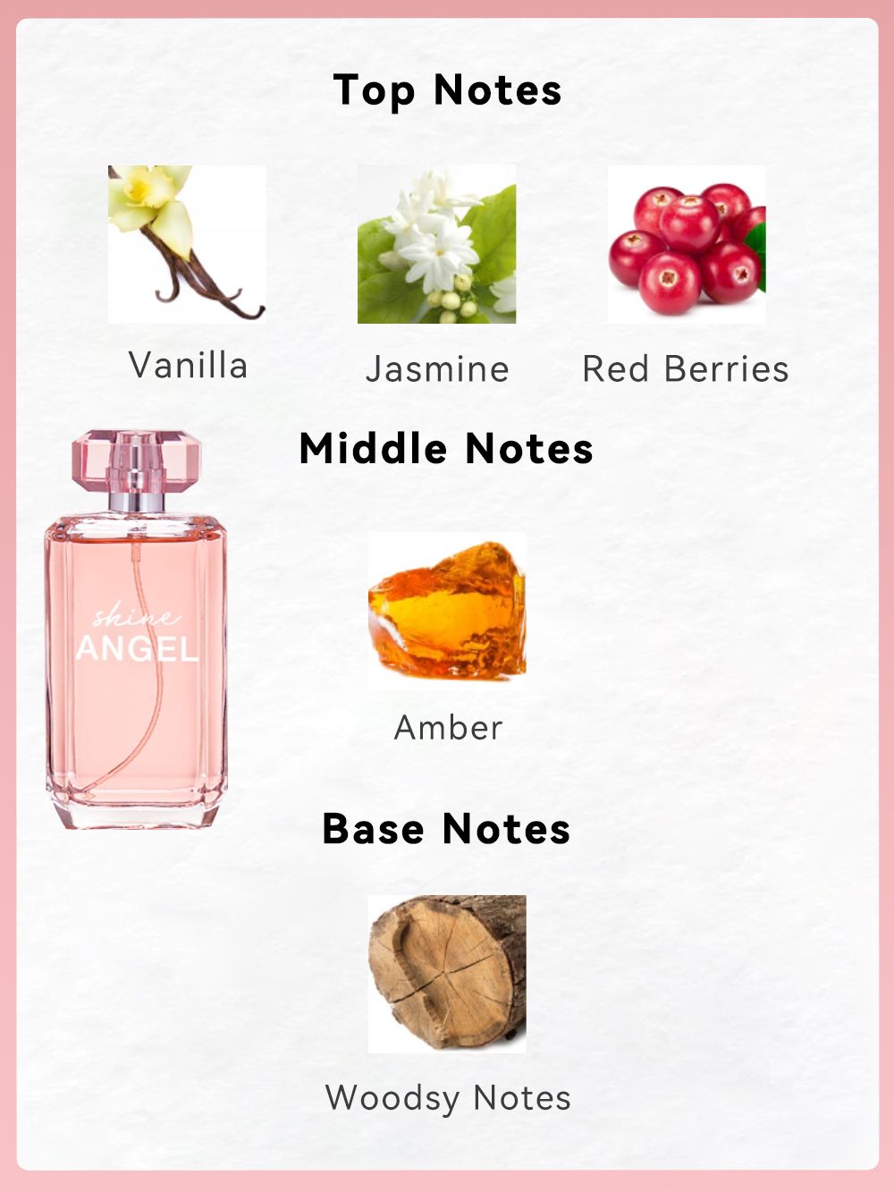 3-Piece Set, Women's Eau De Parfuma Spray Gift Box, Long Lasting Fragrance, 3 Different Flavor, Perfect for Holiday Gifts, Dating, Daily Life, Parties, 3.4fl.oz/bottle