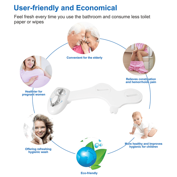 2-Mode Bidet for Toilet, Bidet Wash & Gentle Female Wash Nozzles (Ideal for Pregnant Women), Self-Cleaning Retractable Nozzle, Easy Installation on Standard 2-Piece Toilets