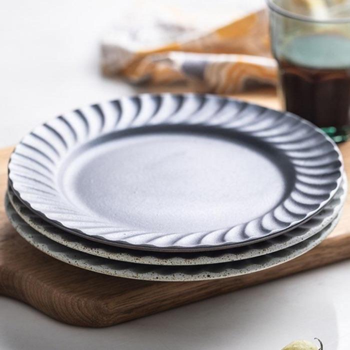 Ceto Nordic Plates